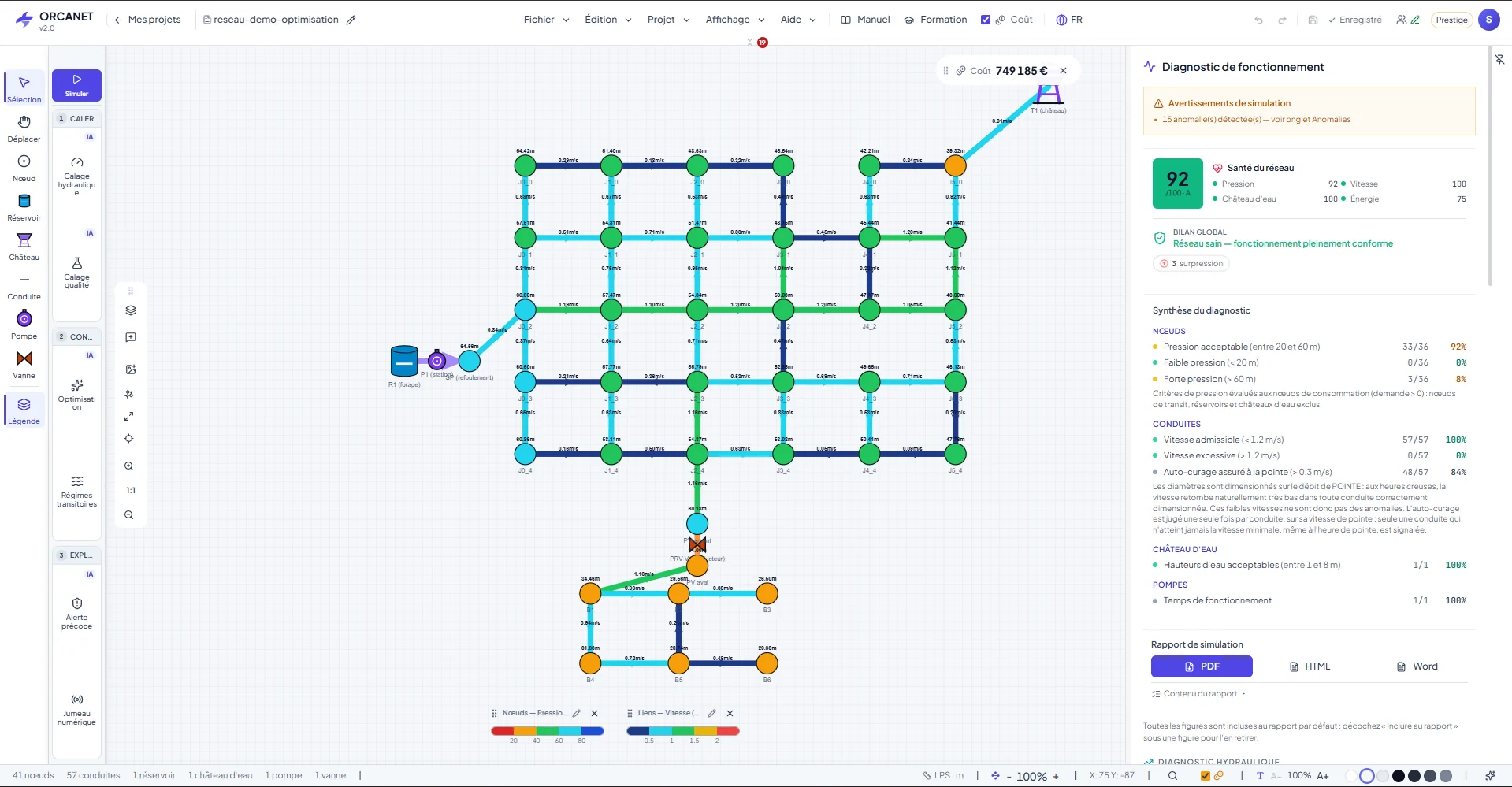 OrcaNet workspace — a simulated water distribution network with the operating diagnostic panel showing a network health score of 92 out of 100